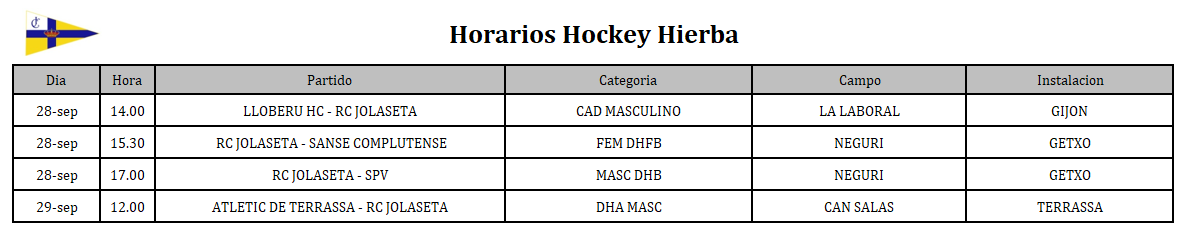 FIN DE SEMANA DE HOCKEY HIERBA CON CTO. DE ESPAÑA DE HOCKEY+ - Real ...