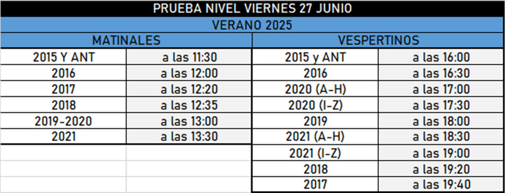 PRUEBA NIVEL NATACION